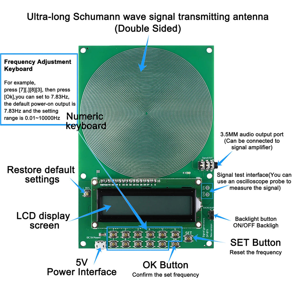 Ultra-long Schumann wave signal transmitting antenna with labeled components on a green board.