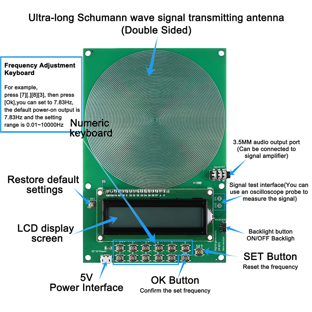 Ultra-long Schumann wave signal transmitting antenna with labeled components on a green board.