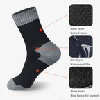 Black and gray sock with labeled layers on a white background