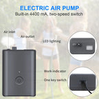 Electric air pump with features highlighted on a blurred background