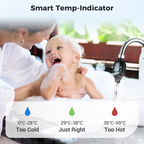 Child being bathed by an adult with a smart temperature indicator showing water temperature.