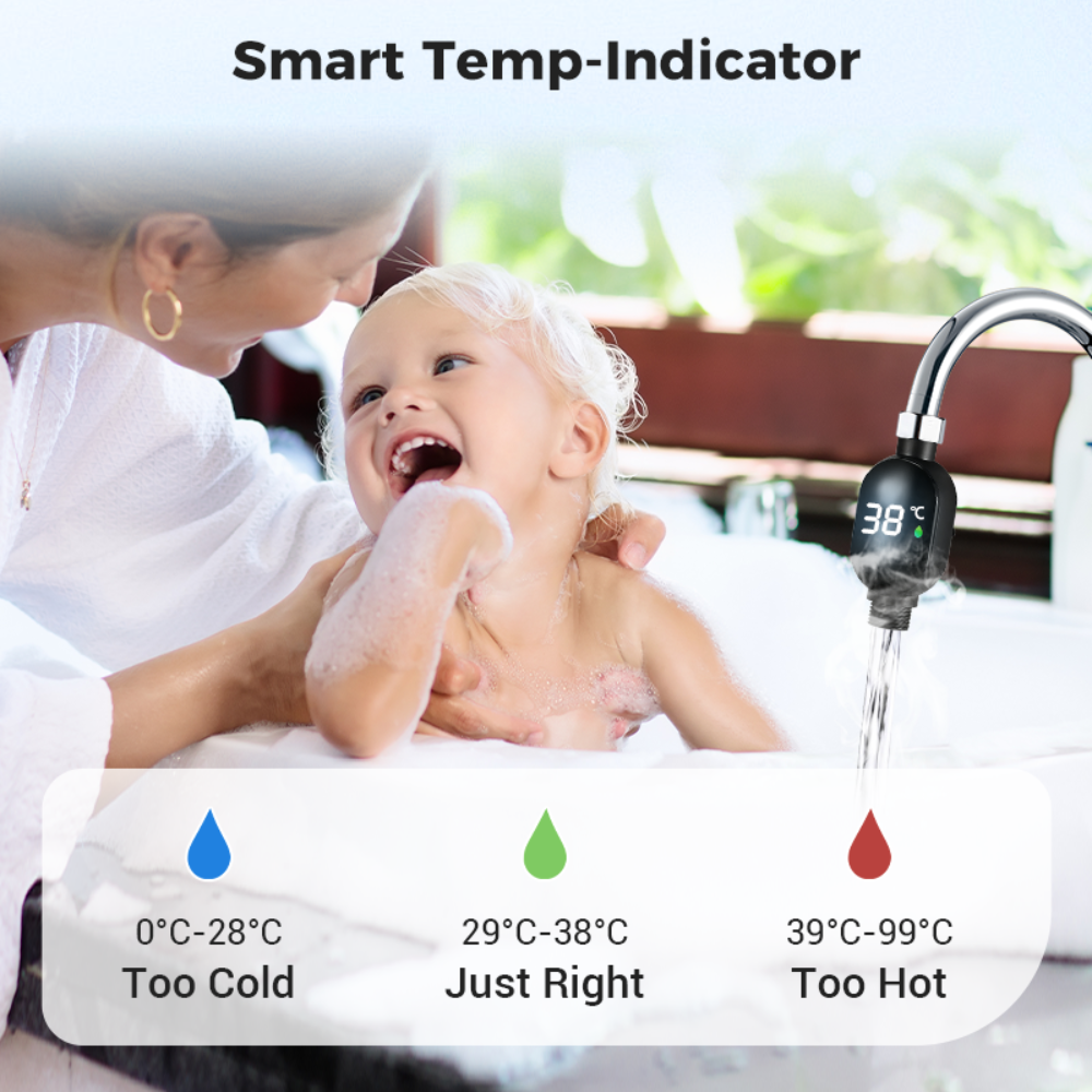 Child being bathed by an adult with a smart temperature indicator showing water temperature.