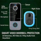 Smart video doorbell with labeled components on a dark background