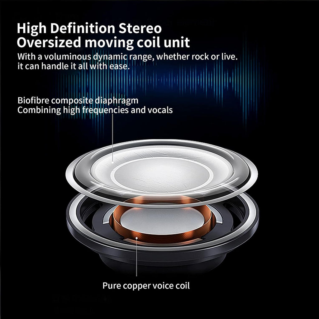 High definition stereo oversized moving coil unit with text on a black background
