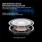 High definition stereo oversized moving coil unit with text on a black background