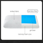Pillow with labeled components on a white background