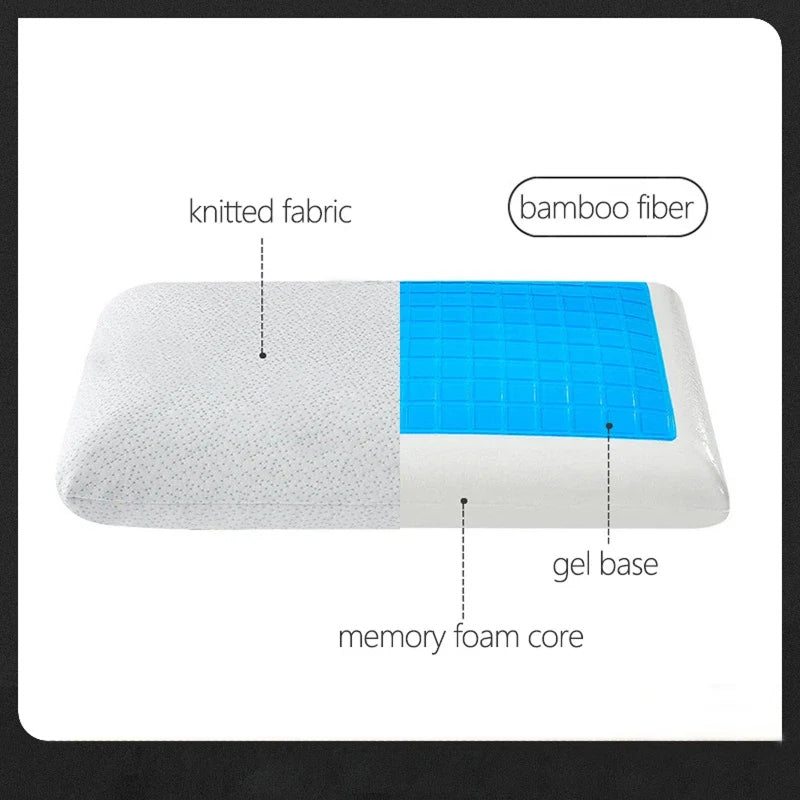 Pillow with labeled components on a white background