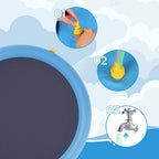 Instructions for using a water toy with a large blue container, faucet, and close-up of hands.
