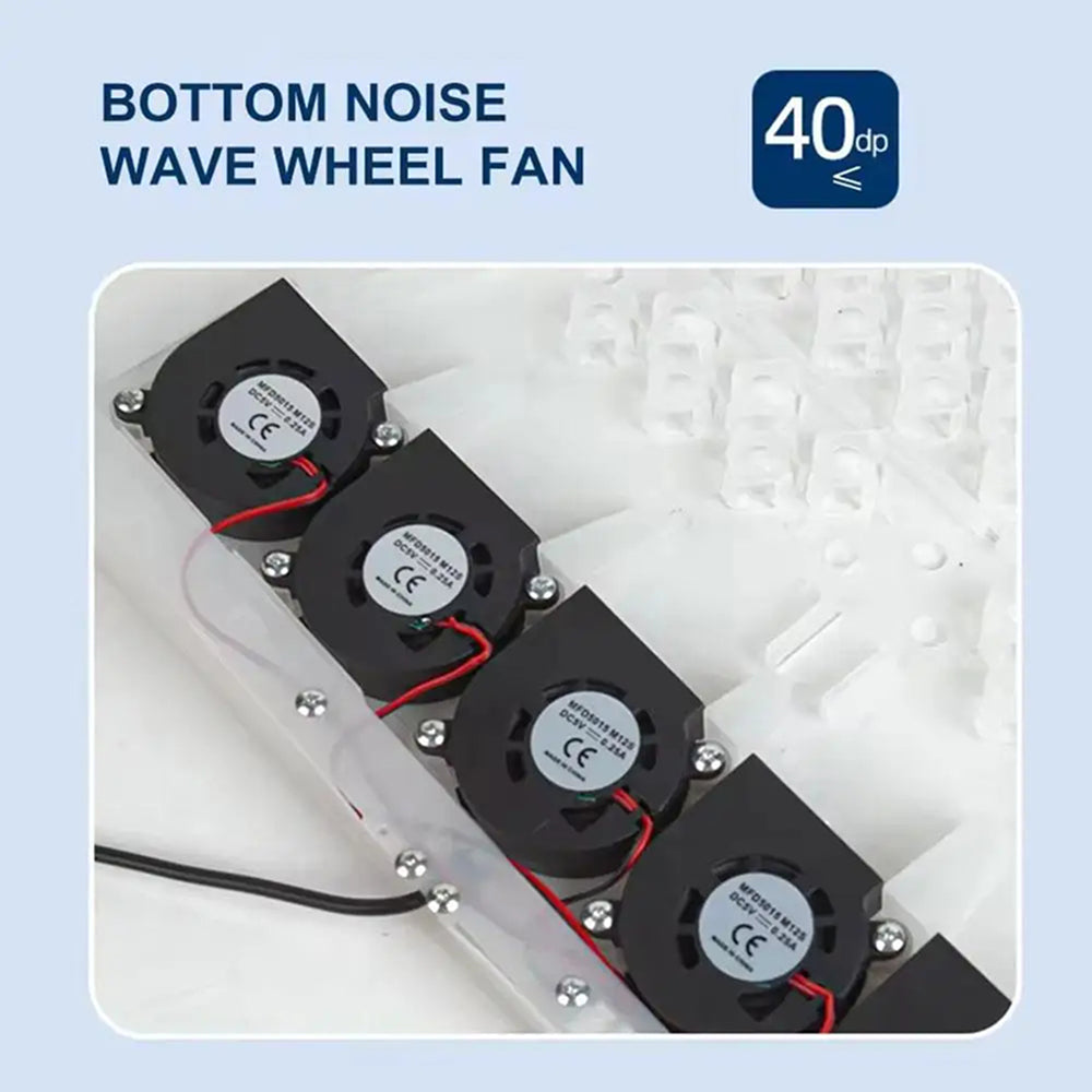 Bottom noise wave wheel fan with three black fans on a white background