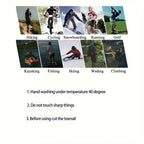 Collage of people engaging in various activities with text about hand washing and safety instructions.