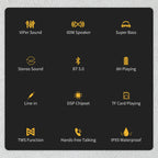 List of audio device features with icons and text on a black background