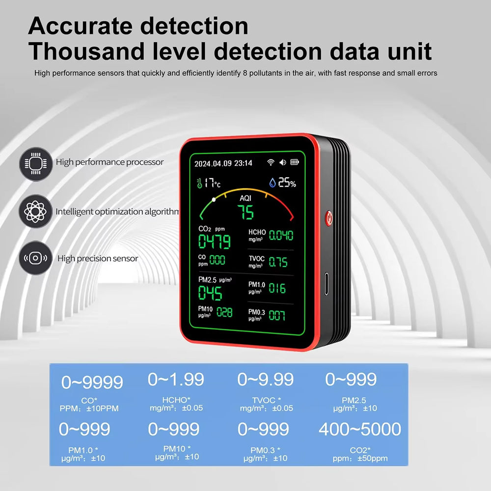 Air quality monitor with digital display on a gray background
