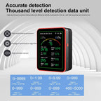 Air quality monitor with digital display on a gray background