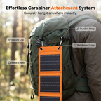 Foldable Solar Charger | USB Ports