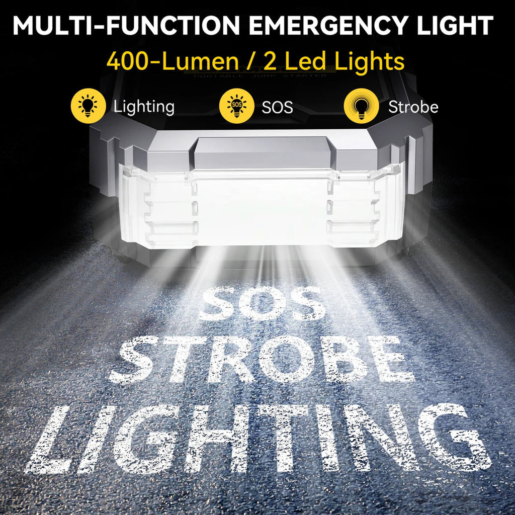 Multi-function emergency light with 400-lumen output and SOS, Strobe lighting modes on a dark background.