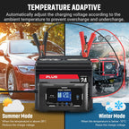 Temperature adaptive battery charger with dual mode for summer and winter conditions, displayed against a backdrop of a car and truck.