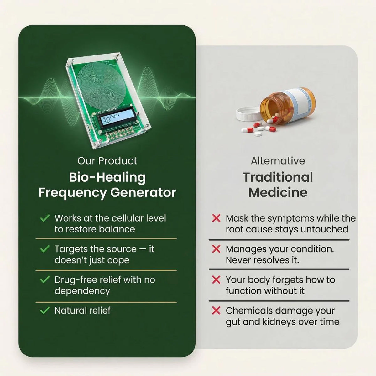 Comparison chart between a Bio-Healing Frequency Generator and traditional medicine on a green and gray background.