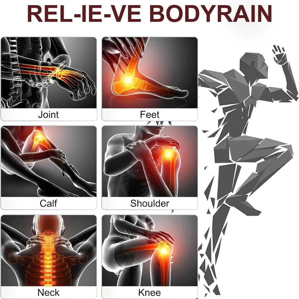 Illustrations of various body parts with pain indicators and a stylized figure on a white background.