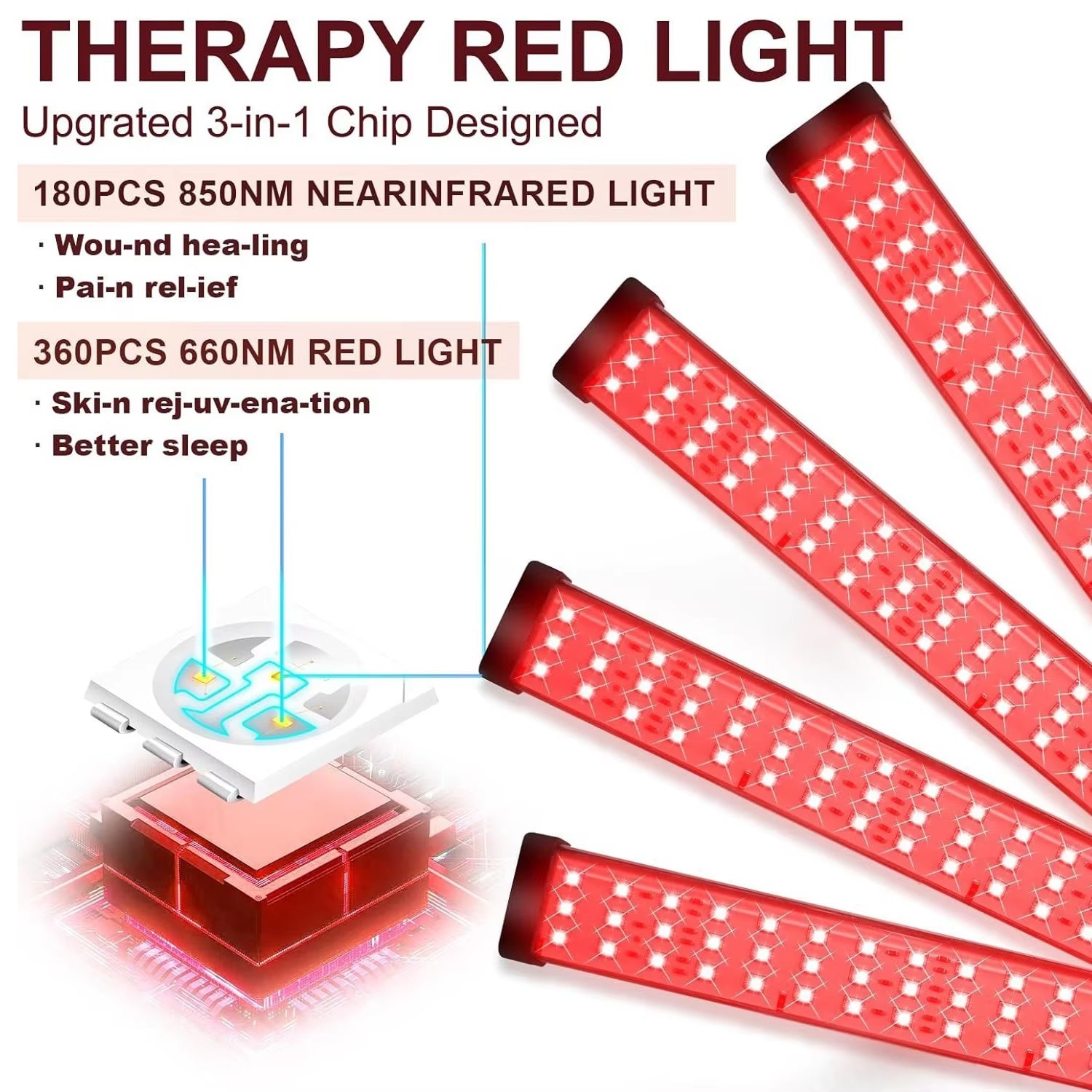 Red light therapy device with text detailing features and benefits on a white background