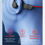 Earbud with ear illustration and features listed on a blue background