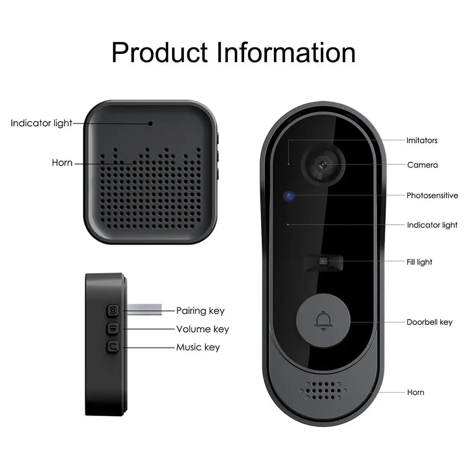 Black doorbell components with labeled parts on a white background
