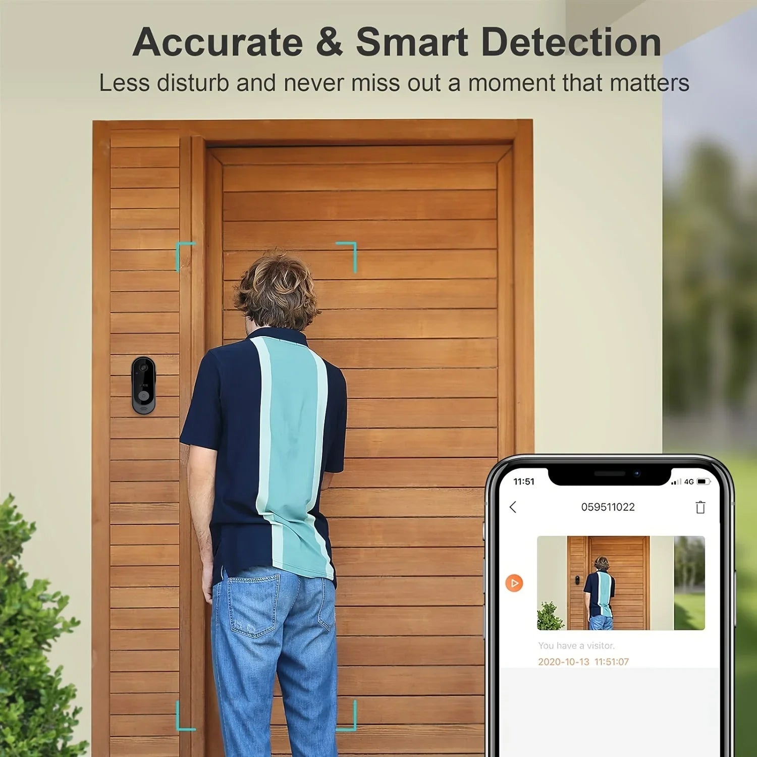 Person standing at a door with a smartphone showing home security app, text 'Accurate & Smart Detection'.