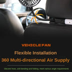 Car fan mounted on a car's headrest with text highlighting features.