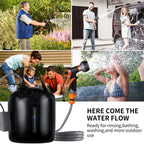 Collage of people using a water pump for various outdoor activities with text 'HERE COME THE WATER FLOW'.