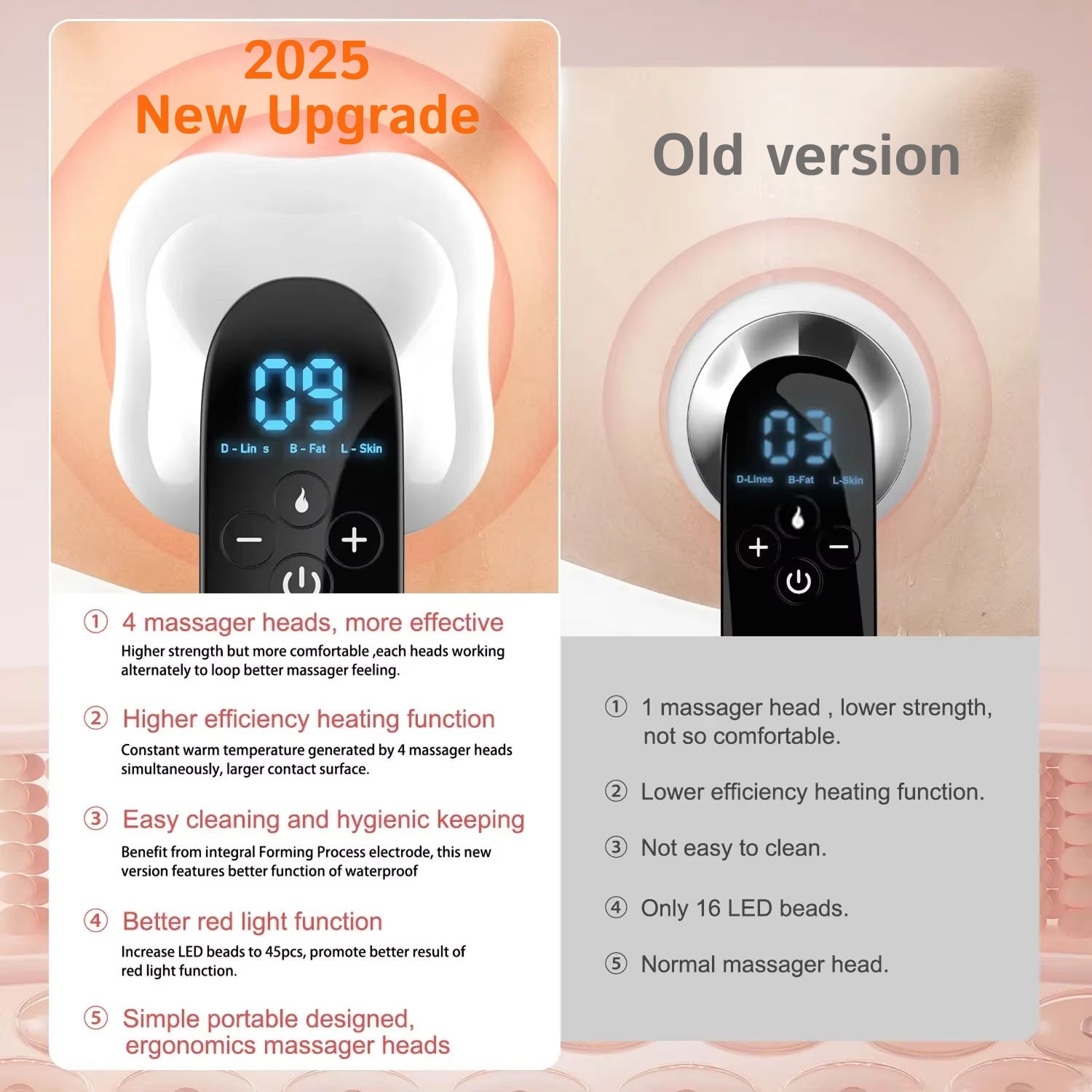 Comparison of 2025 new upgrade version and old version of a digital device with text highlighting features.