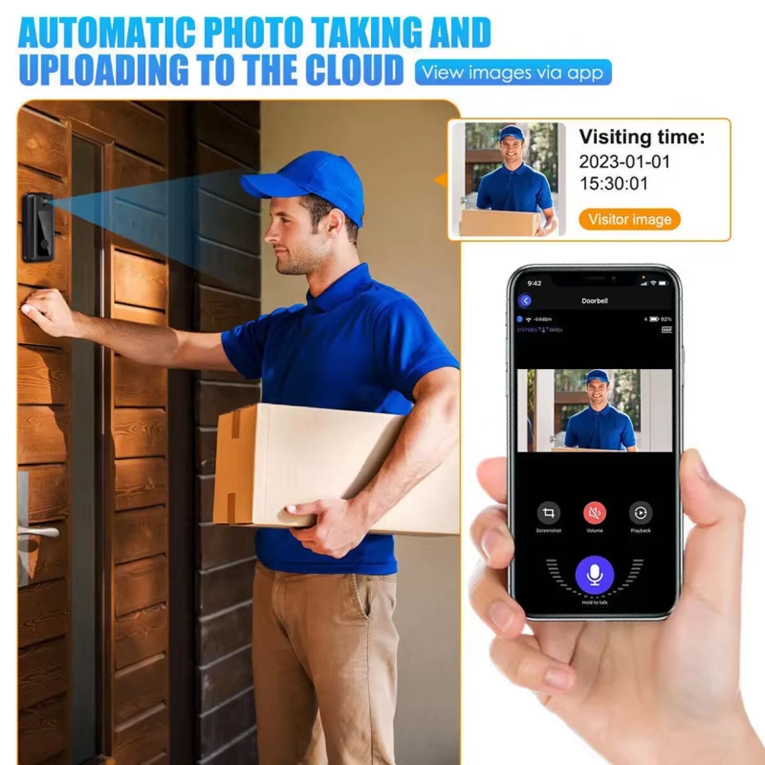 Person with a package opening a door, with a smartphone app showing visitor details.