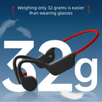 Swim Headphones | Bone Conduction, IPX8 30M, 32GB, 12H Battery, MP3+Bluetooth