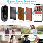 Doorbell with features highlighted on a white background