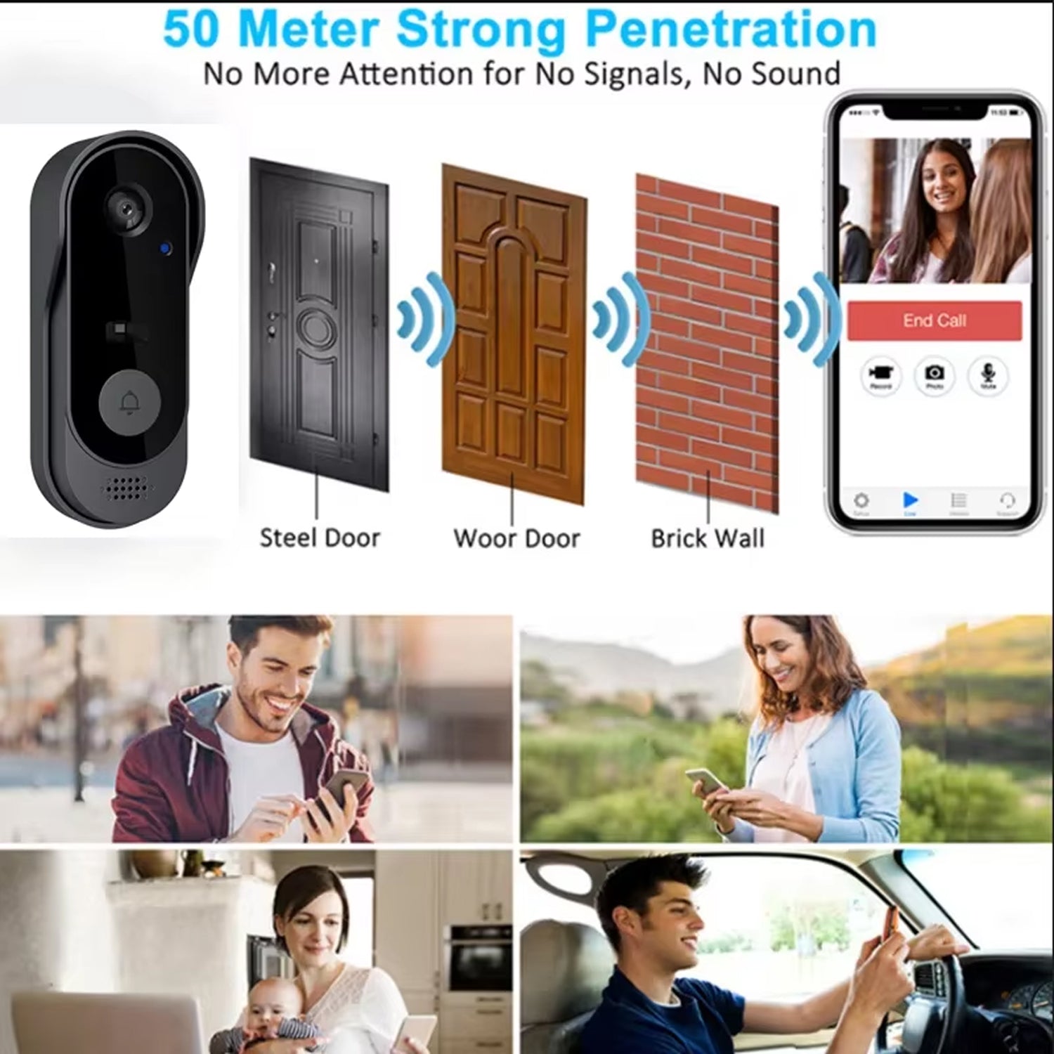 Doorbell with features highlighted on a white background