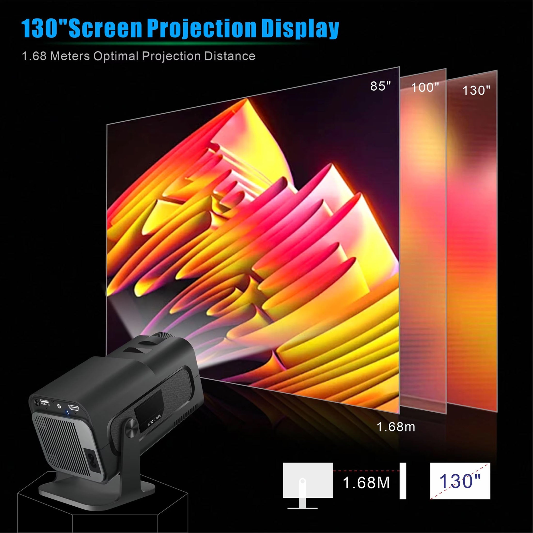 Screen projection display with a projector and projected colorful mountain graphic, showing optimal projection distance.