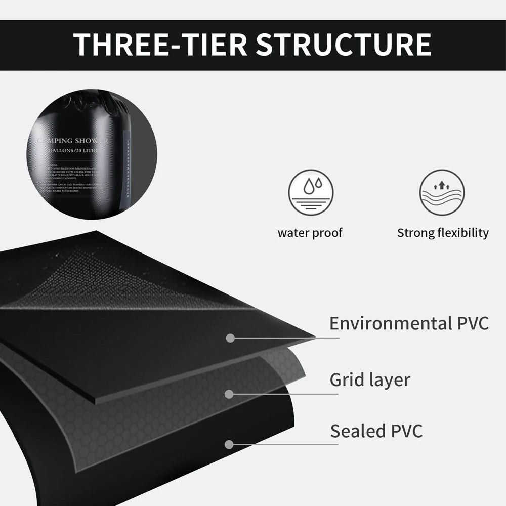 Diagram of a three-tier structure with waterproof, flexible, and layered components.