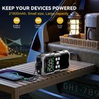 Portable power station with multiple charging ports on a table outdoors, with camping and vehicle elements in the background.