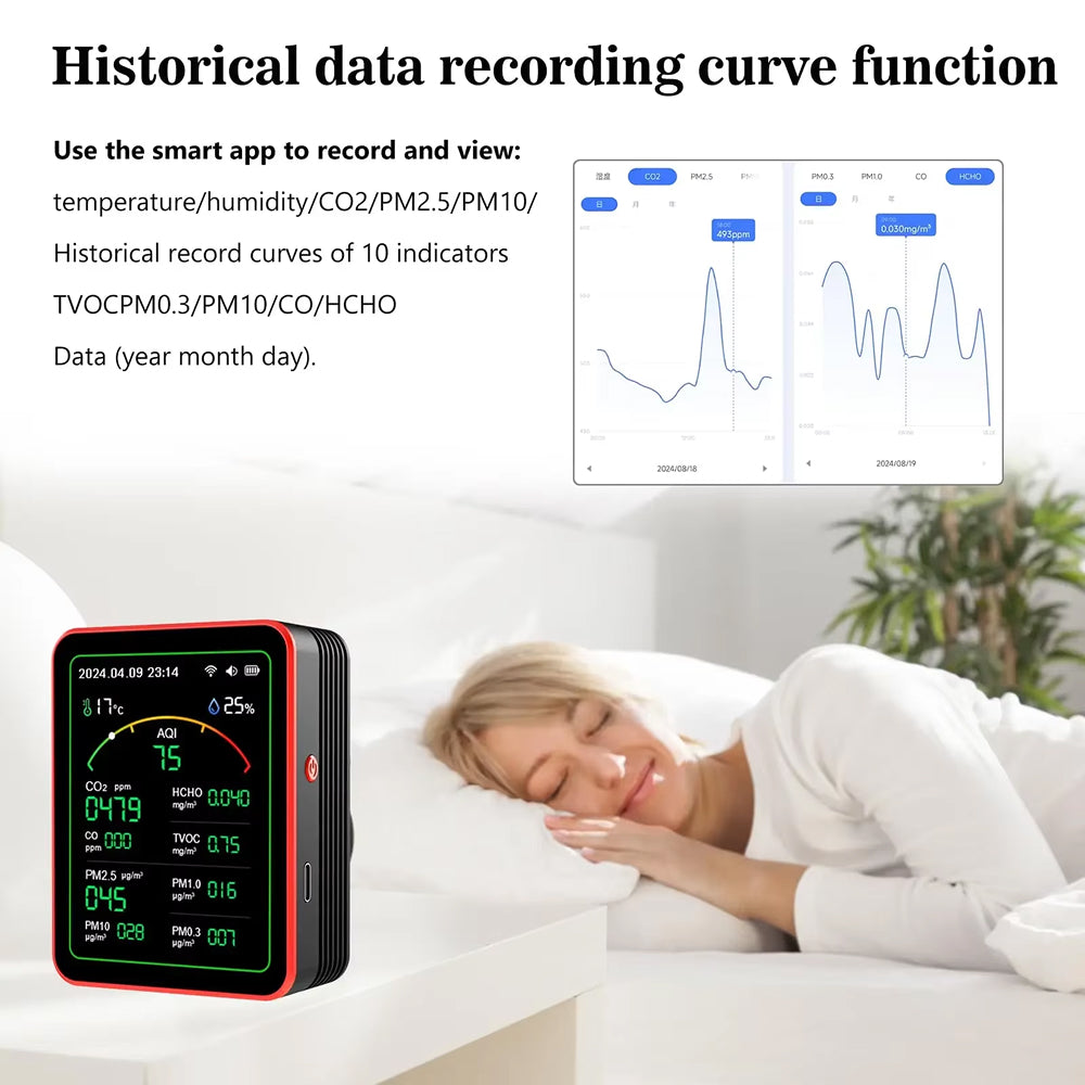 Person sleeping with a digital air quality monitor displaying historical data on a white background
