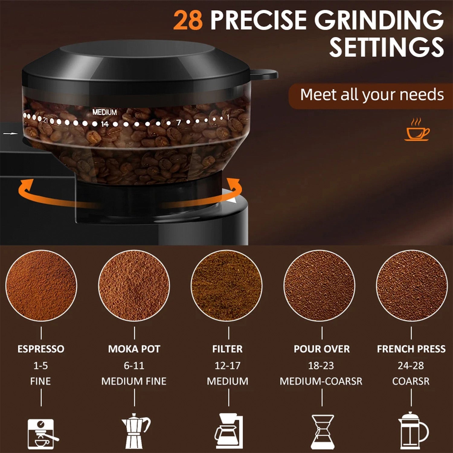 Coffee Grinder | 28 Settings, Flat Burrs, Anti-Static, 2-12 Cups, Espresso to French Press
