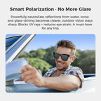 Man driving a car wearing sunglasses with text about smart polarization.