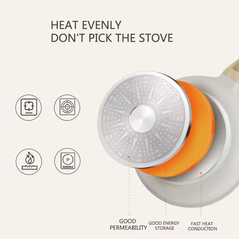 Stainless steel pot with orange interior on a light gray background, featuring text and icons about heat distribution.