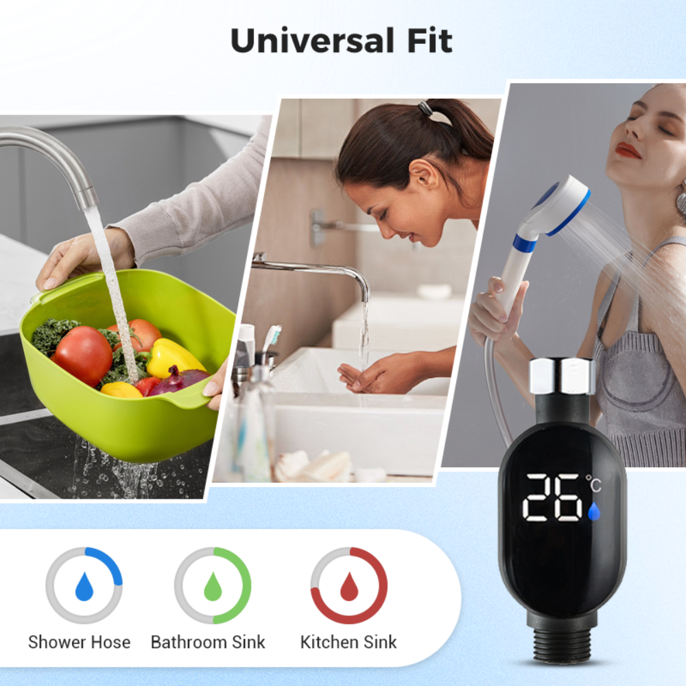 Digital temperature display with images of kitchen, bathroom, and shower use cases.