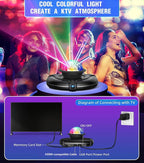 Black LED light projector with colorful lights on a blurred KTV background, showing diagram of connections.