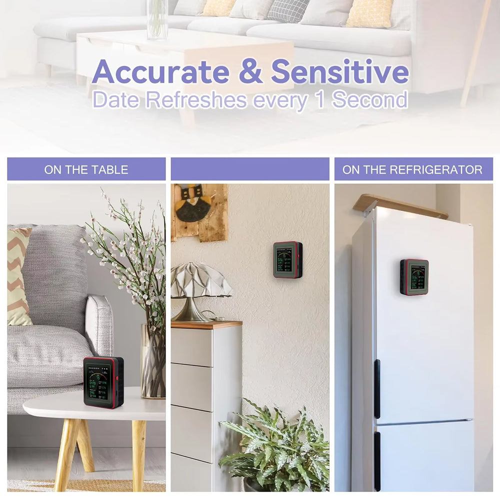 Smart device on a table, wall, and refrigerator with text about accuracy and sensitivity.