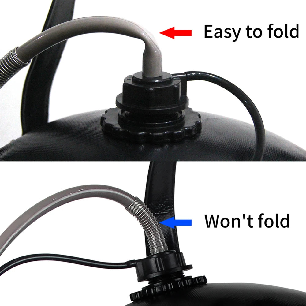 Comparison of a flexible hose that is easy to fold and one that won't fold, with labeled arrows and text.