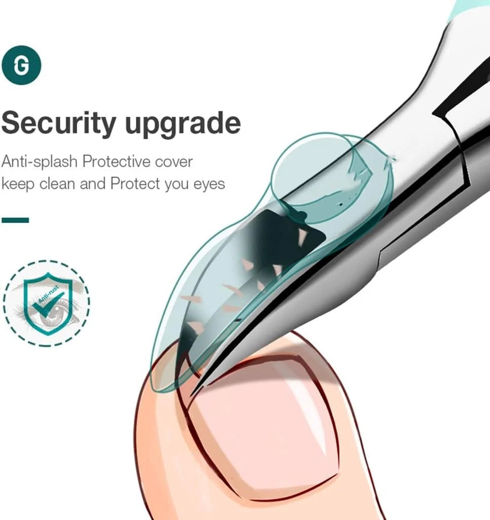 Ergonomic Nail Clippers for Seniors | With Splash Guard, Curved Blades