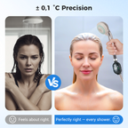 Comparison of a woman before and after showering with a shower head, emphasizing temperature precision.