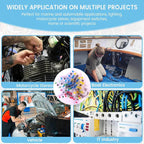 Collage of people working on various projects with text about wide application on multiple projects.
