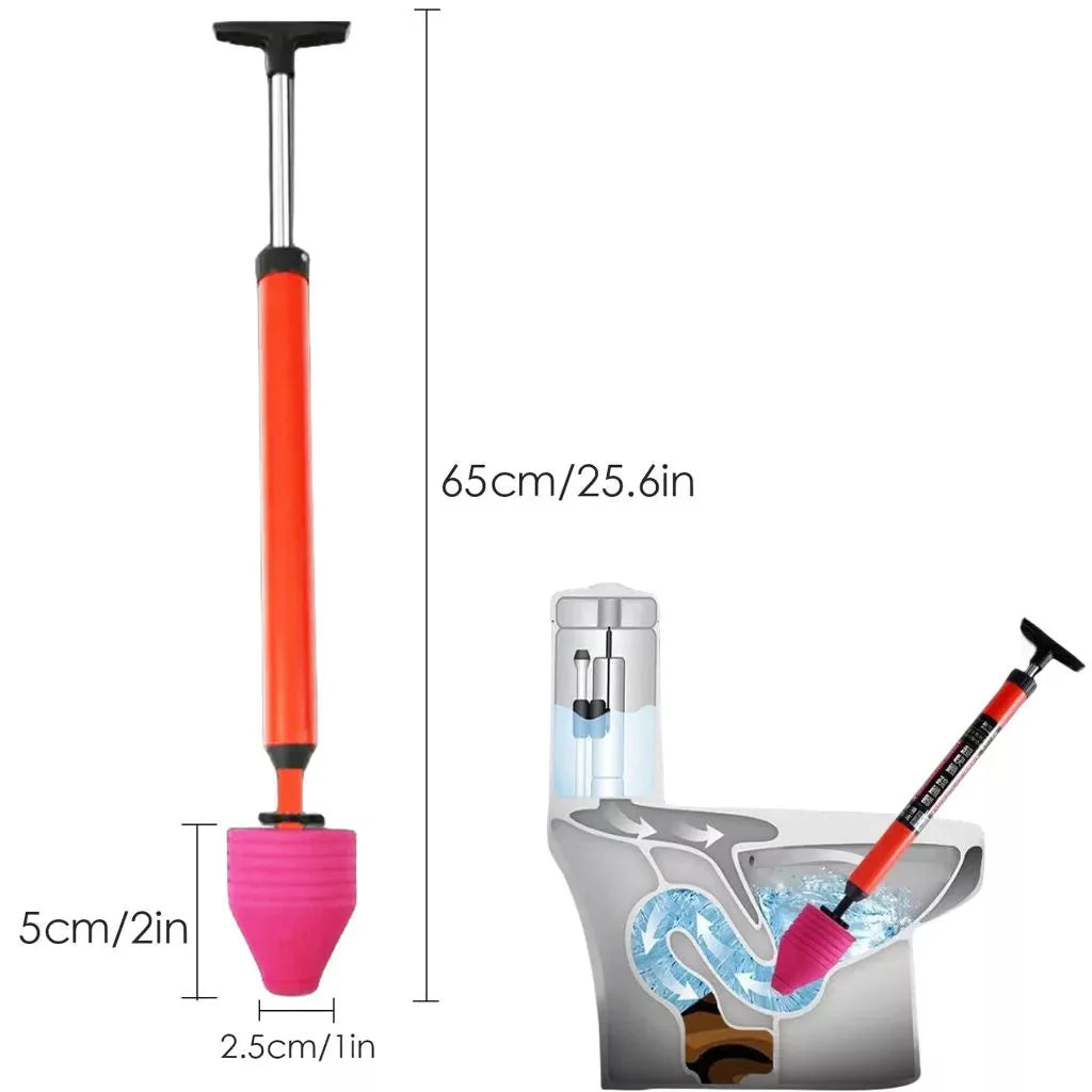 High-Pressure Drain Cleaner Pump | For Toilets, Sinks & Showers