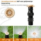 360° Lawn Sprinkler | Adjustable Spray, No Dry Spots, ABS Plastic