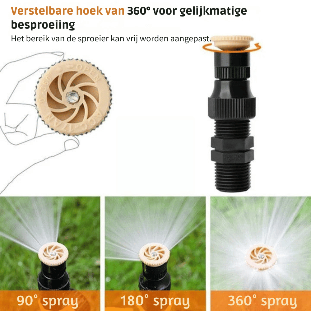 360° Lawn Sprinkler | Adjustable Spray, No Dry Spots, ABS Plastic